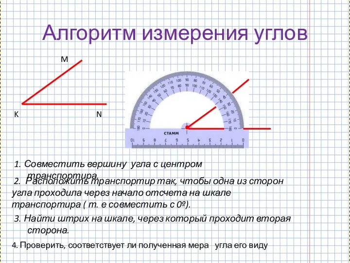 Алгоритм измерения углов M K N 1. Совместить вершину угла с центром