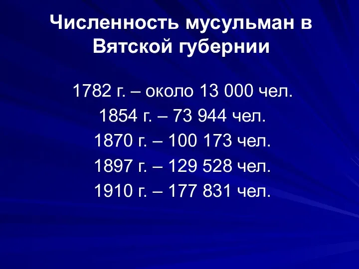 Численность мусульман в Вятской губернии 1782 г. – около 13 000 чел.