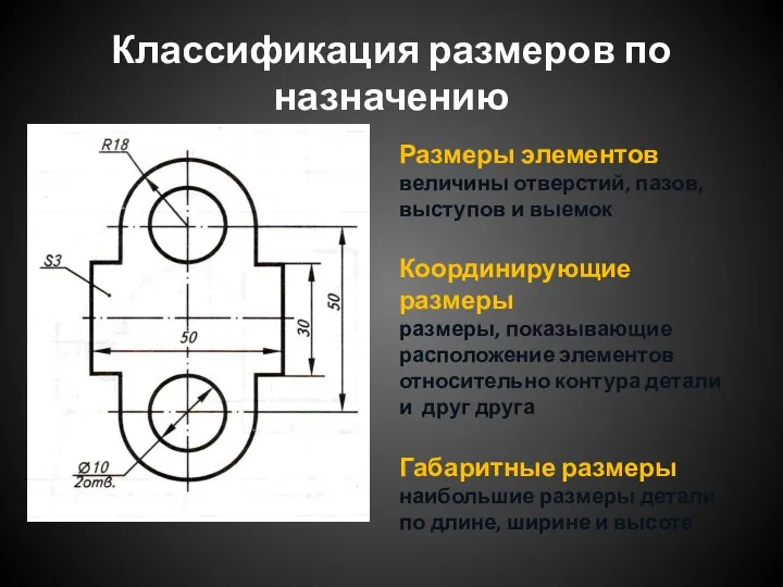 Классификация размеров по назначению Размеры элементов величины отверстий, пазов, выступов и выемок