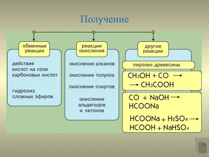 Получение