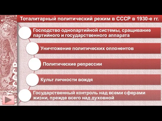 Тоталитарный политический режим в СССР в 1930-е гг.