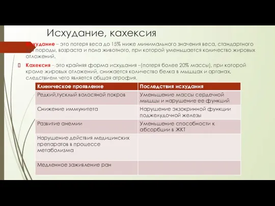 Исхудание, кахексия Исхудание – это потеря веса до 15% ниже минимального значения