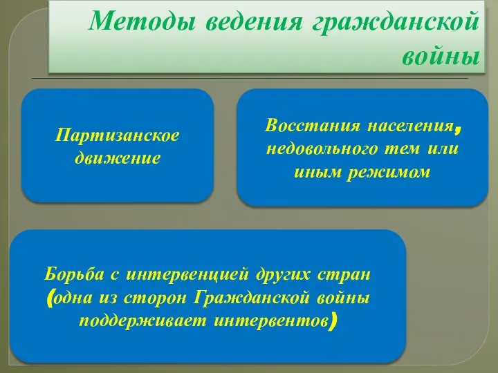 Методы ведения гражданской войны Партизанское движение Восстания населения, недовольного тем или иным