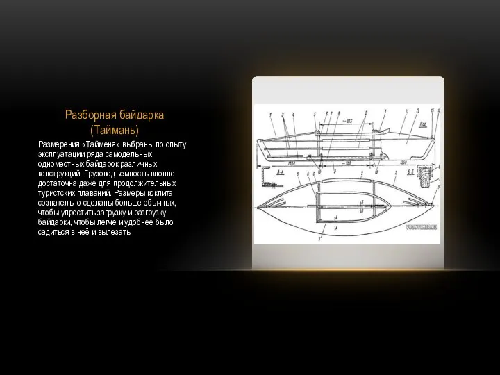 Разборная байдарка (Таймань) Размерения «Тайменя» выбраны по опыту эксплуатации ряда самодельных одноместных