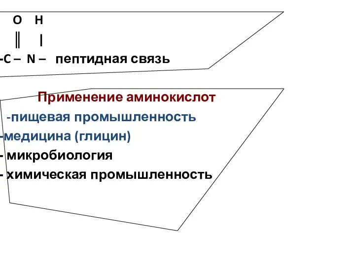 O H ║ | C – N – пептидная связь Применение аминокислот