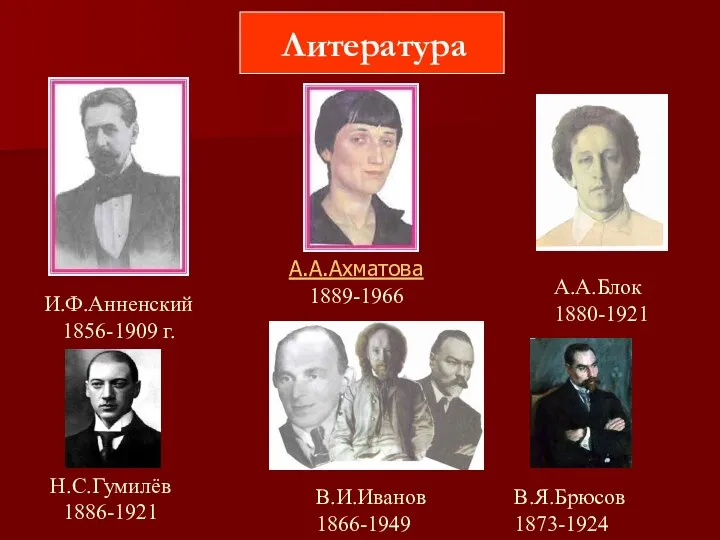 Литература И.Ф.Анненский 1856-1909 г. А.А.Ахматова 1889-1966 А.А.Блок 1880-1921 Н.С.Гумилёв 1886-1921 В.И.Иванов 1866-1949 В.Я.Брюсов 1873-1924