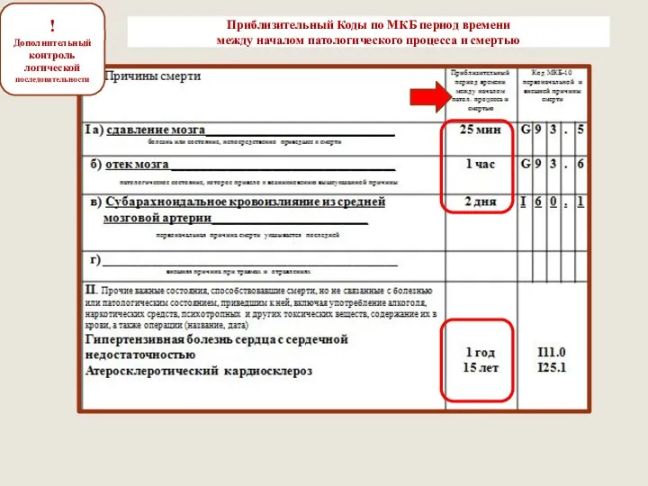 ! Дополнительный контроль логической последовательности Приблизительный Коды по МКБ период времени между