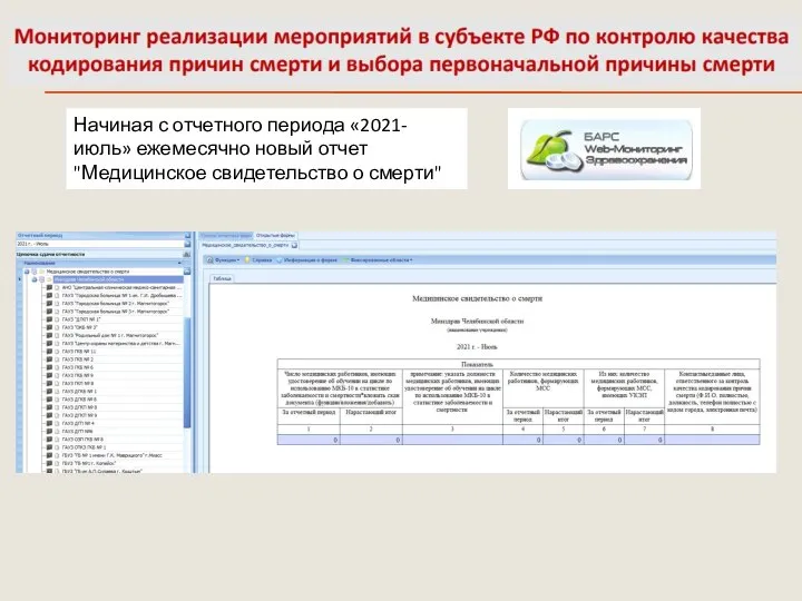 Начиная с отчетного периода «2021-июль» ежемесячно новый отчет "Медицинское свидетельство о смерти"