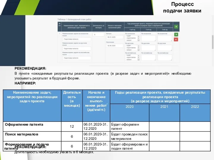 Процесс подачи заявки РЕКОМЕНДАЦИЯ: В пункте «ожидаемые результаты реализации проекта (в разрезе