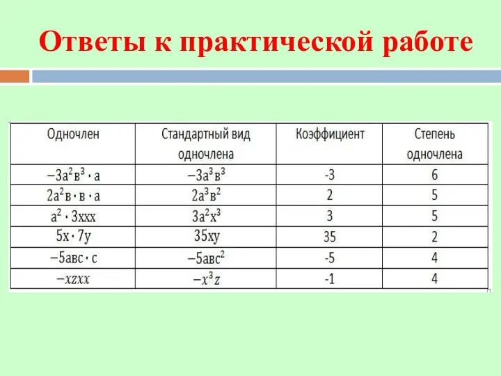 Ответы к практической работе