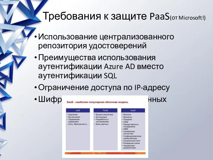 Требования к защите PaaS(от Microsoft!) Использование централизованного репозитория удостоверений Преимущества использования аутентификации