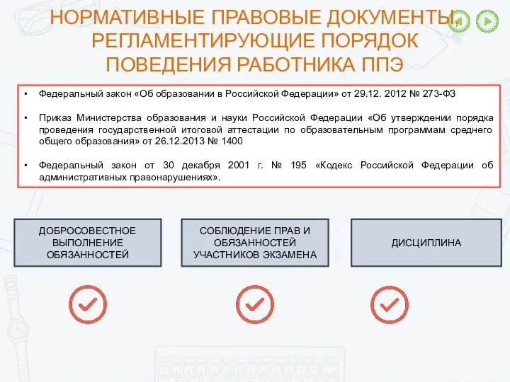 Федеральный закон «Об образовании в Российской Федерации» от 29.12. 2012 № 273-ФЗ