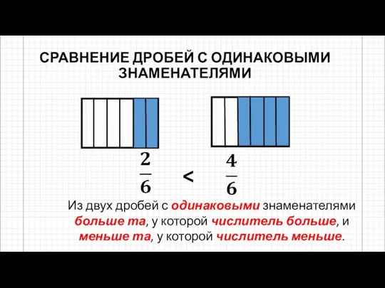 СРАВНЕНИЕ ДРОБЕЙ С ОДИНАКОВЫМИ ЗНАМЕНАТЕЛЯМИ Из двух дробей с одинаковыми знаменателями больше