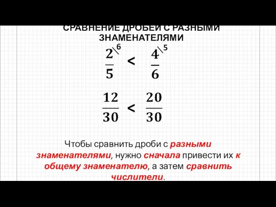 СРАВНЕНИЕ ДРОБЕЙ С РАЗНЫМИ ЗНАМЕНАТЕЛЯМИ Чтобы сравнить дроби с разными знаменателями, нужно