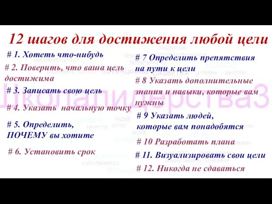 12 шагов для достижения любой цели # 1. Хотеть что-нибудь # 2.