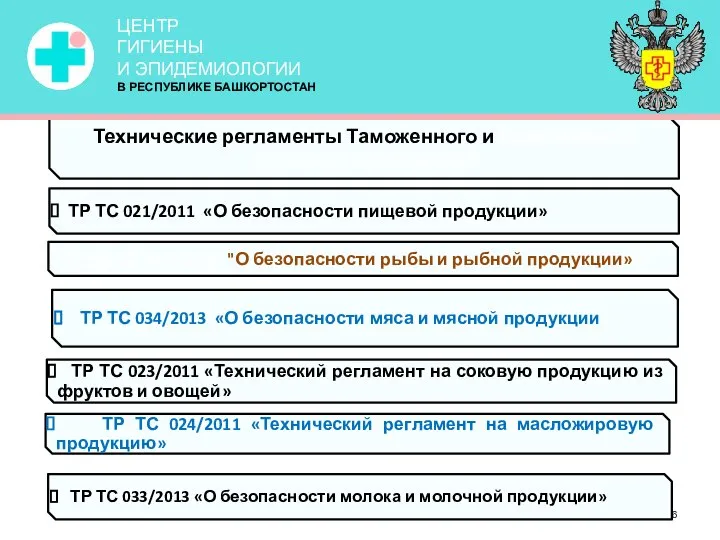 Технические регламенты Таможенного и Евразийского экономического союза ТР ТС 021/2011 «О безопасности