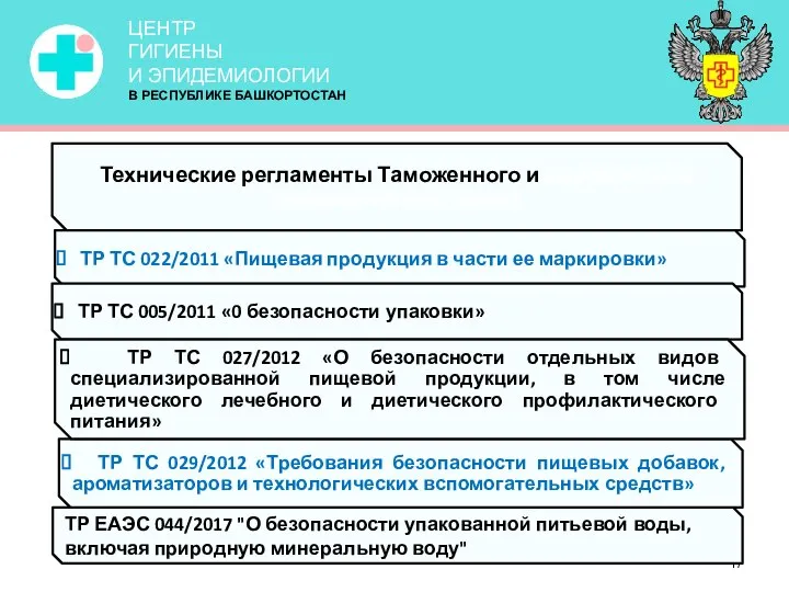 Технические регламенты Таможенного и Евразийского экономического союза ТР ТС 022/2011 «Пищевая продукция