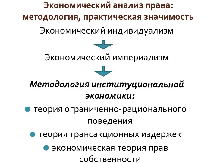 Экономический анализ права: методология, практическая значимость Экономический индивидуализм Экономический империализм Методология институциональной