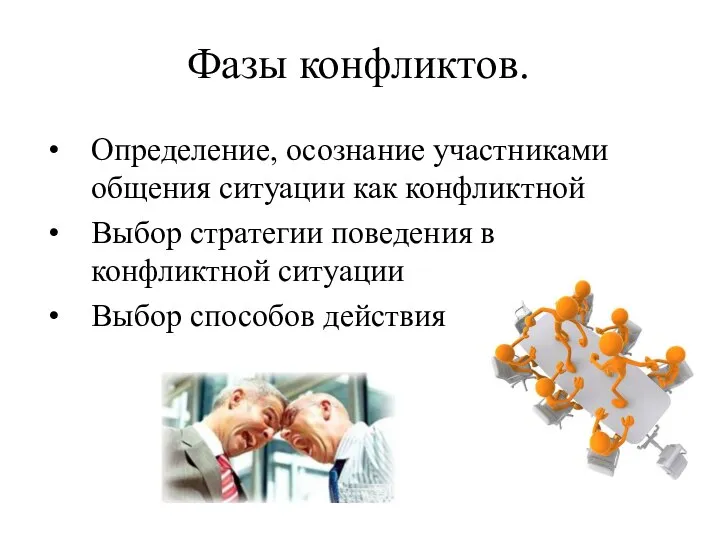 Фазы конфликтов. Определение, осознание участниками общения ситуации как конфликтной Выбор стратегии поведения