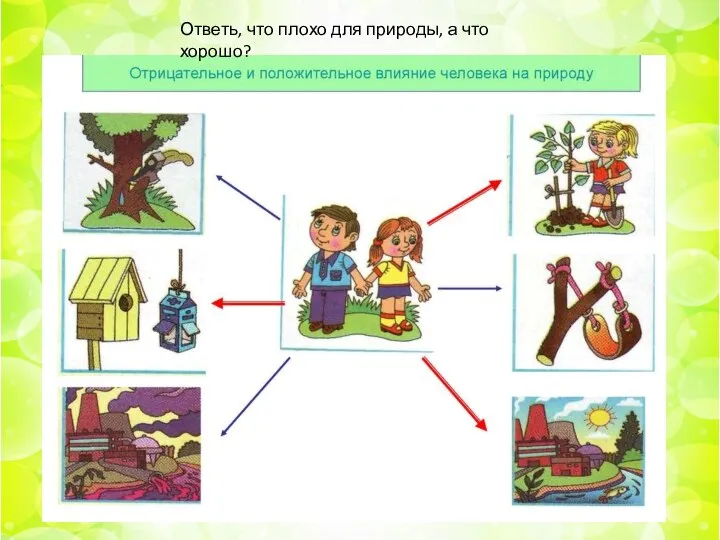 Ответь, что плохо для природы, а что хорошо?