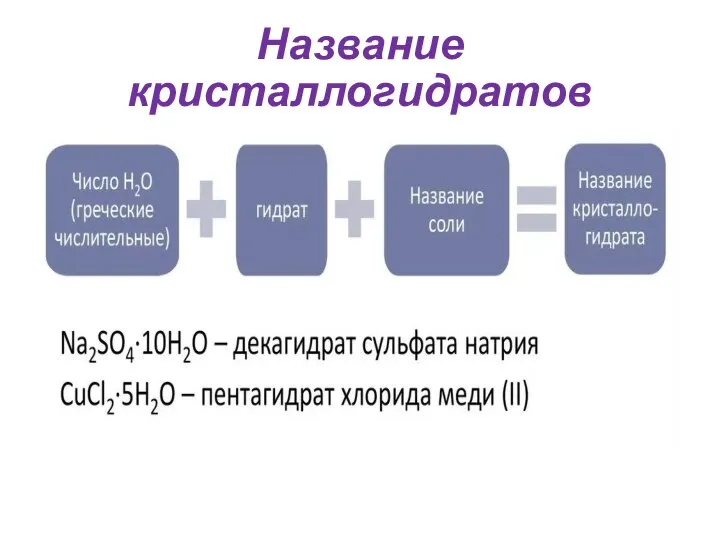 Название кристаллогидратов