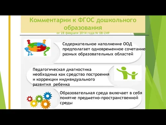 Комментарии к ФГОС дошкольного образования от 28 февраля 2014 года № 08-249