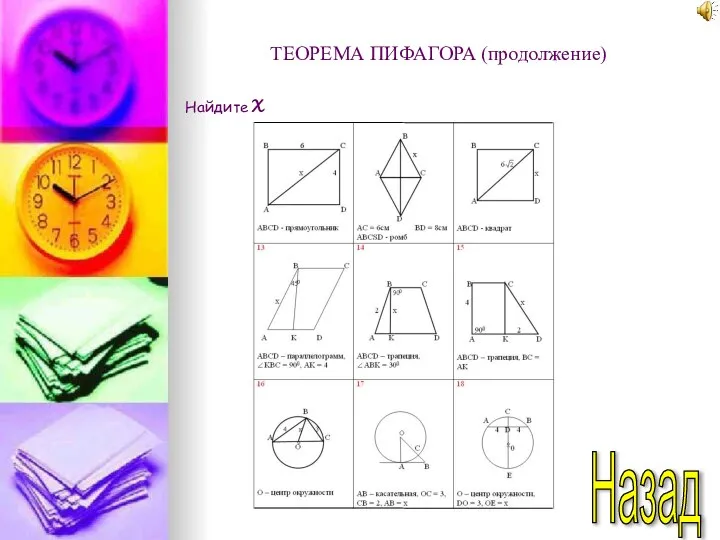 Назад ТЕОРЕМА ПИФАГОРА (продолжение) Найдите Х