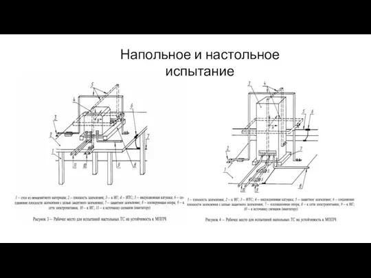 Напольное и настольное испытание