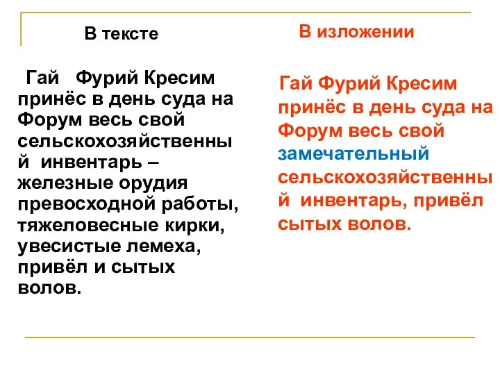 В тексте Гай Фурий Кресим принёс в день суда на Форум весь