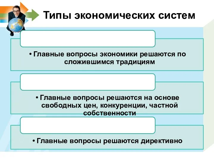 Типы экономических систем