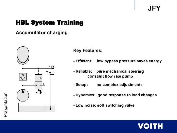 Präsentation HBL System Training Accumulator charging Key Features: - Reliable: pure mechanical