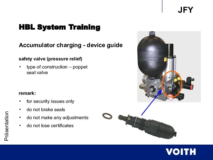 Präsentation safety valve (pressure relief) type of construction – poppet seat valve