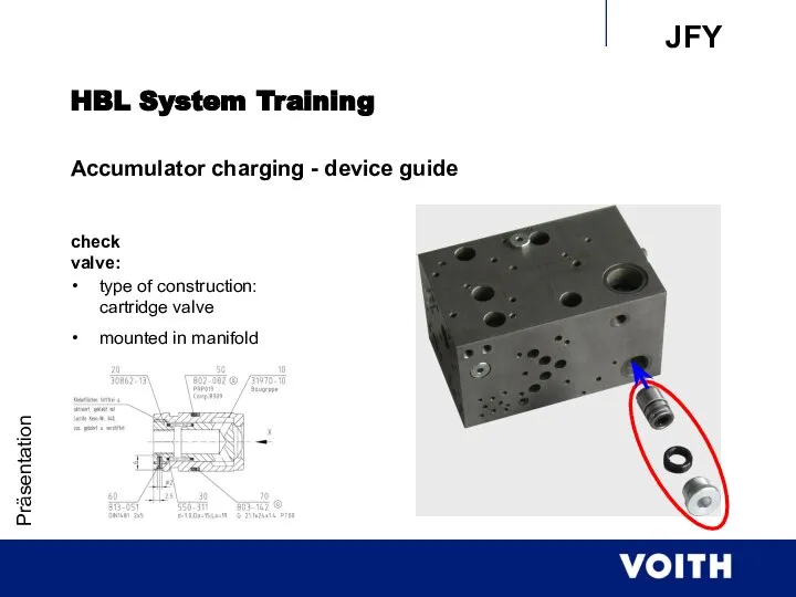 Präsentation type of construction: cartridge valve mounted in manifold HBL System Training