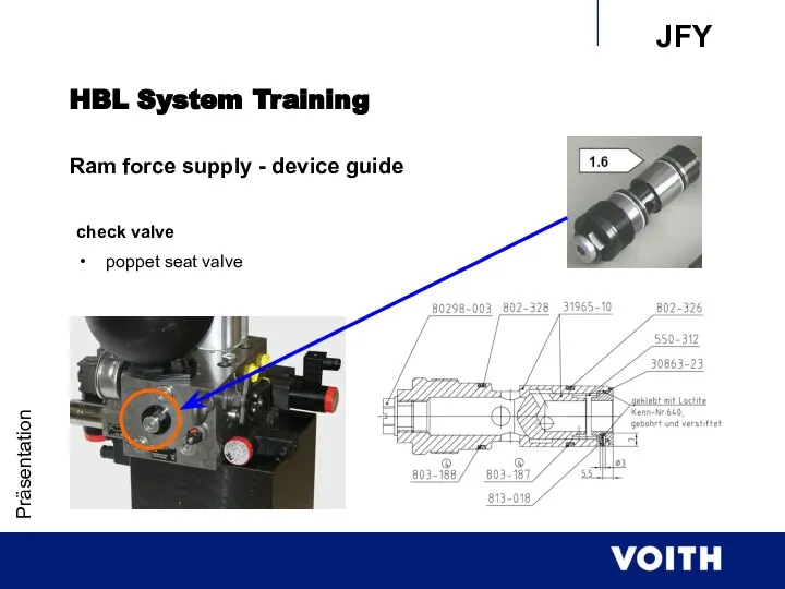 Präsentation HBL System Training Ram force supply - device guide check valve poppet seat valve