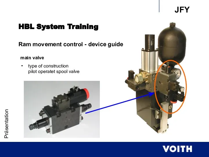 Präsentation main valve type of construction pilot operatet spool valve HBL System