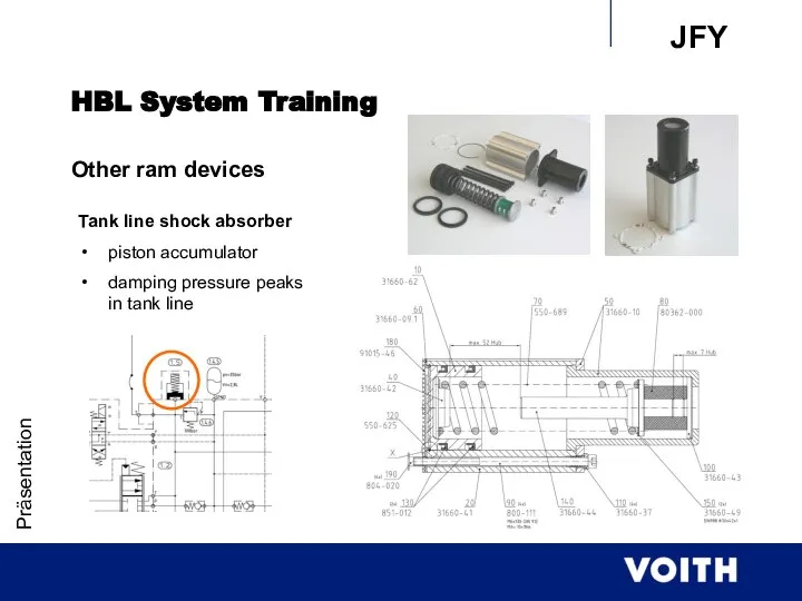 Präsentation HBL System Training Other ram devices Tank line shock absorber piston