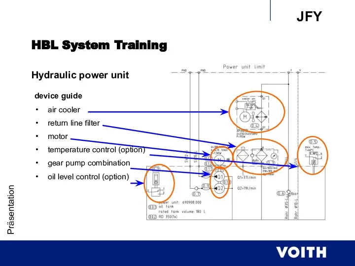 Präsentation HBL System Training Hydraulic power unit device guide air cooler return