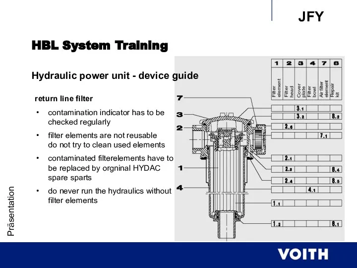 Präsentation return line filter contamination indicator has to be checked regularly filter