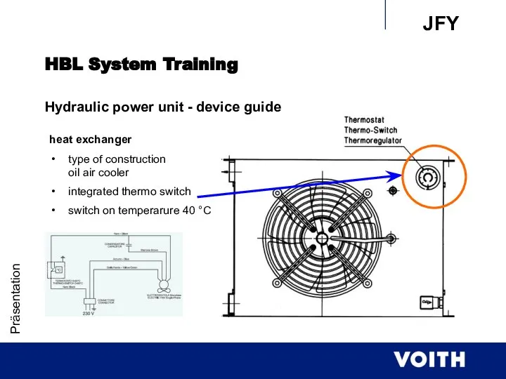 Präsentation heat exchanger type of construction oil air cooler integrated thermo switch