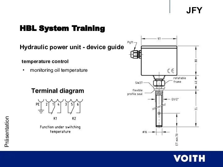 Präsentation temperature control monitoring oil temperature HBL System Training Hydraulic power unit - device guide