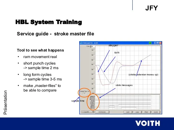 Präsentation HBL System Training Service guide - stroke master file Tool to