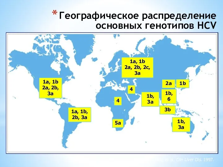 1a, 1b 2a, 2b, 3a 1a, 1b 2a, 2b, 2c, 3a 4