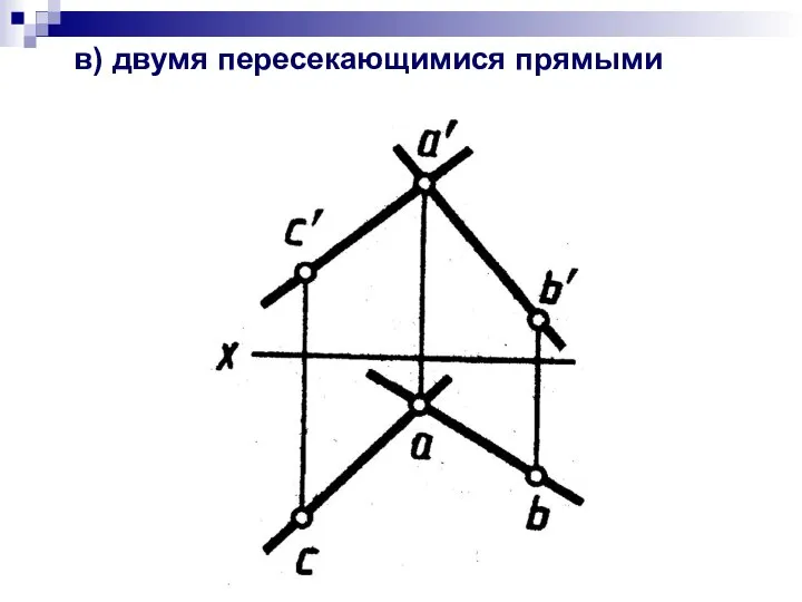 в) двумя пересекающимися прямыми