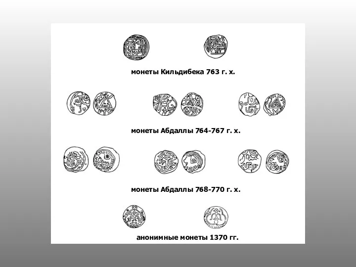 монеты Кильдибека 763 г. х. монеты Абдаллы 764-767 г. х. монеты Абдаллы