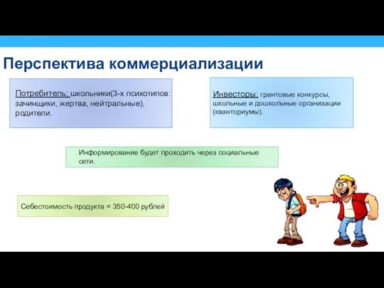 Перспектива коммерциализации Потребитель: школьники(3-х психотипов: зачинщики, жертва, нейтральные), родители. Инвесторы: грантовые конкурсы,