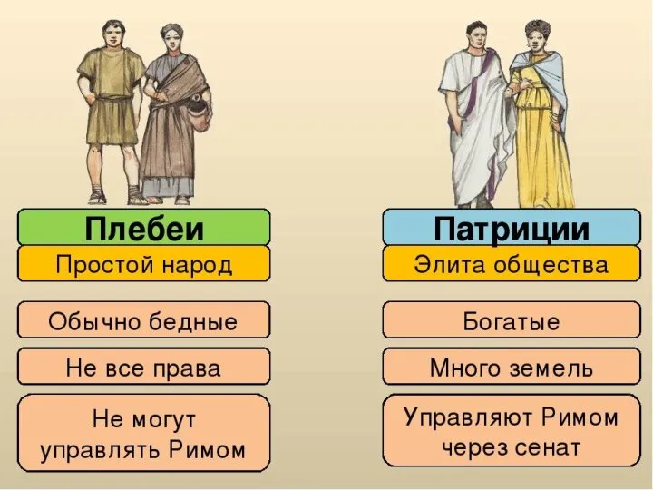 Особенности древнеримской цивилизации