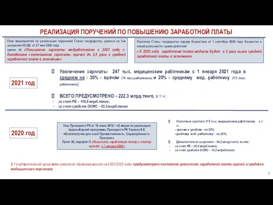 РЕАЛИЗАЦИЯ ПОРУЧЕНИЙ ПО ПОВЫШЕНИЮ ЗАРАБОТНОЙ ПЛАТЫ План мероприятий по реализации поручений Главы