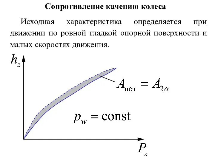 Сопротивление качению колеса Исходная характеристика определяется при движении по ровной гладкой опорной