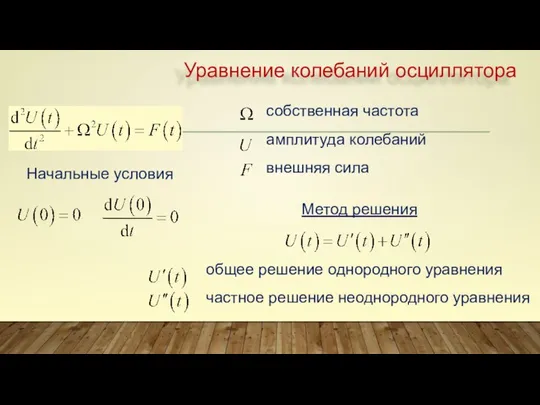 Уравнение колебаний осциллятора собственная частота амплитуда колебаний внешняя сила Начальные условия Метод