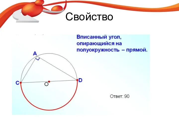 Свойство